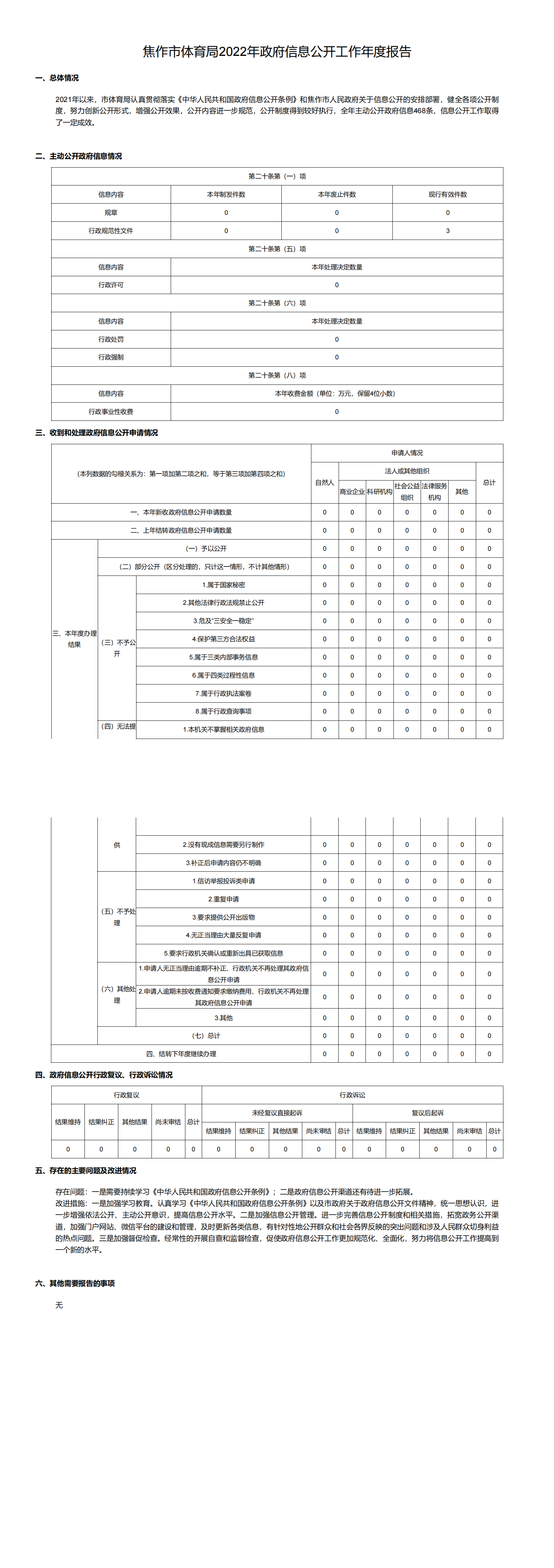 焦作市体育局2022年政府信息公开工作年度报告_00.png